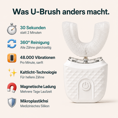 Vollautomatische U-förmige Zahnbürste
