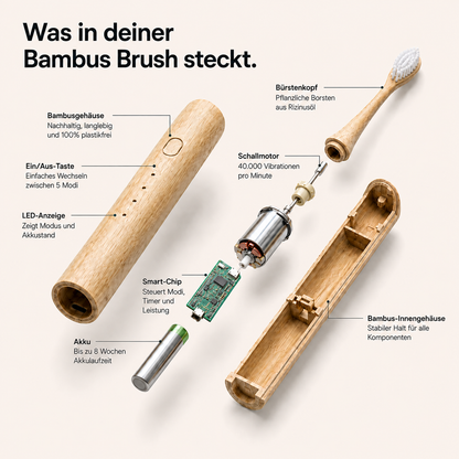 Bambus E-Brush